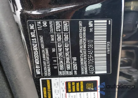 2015 Mercedes-Benz Gl 550 4Matic from USA, damaged, VIN 4JGDF7DE5FA513810